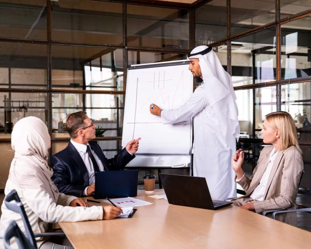 Agile Integrated Business Support in Saudi Arabia